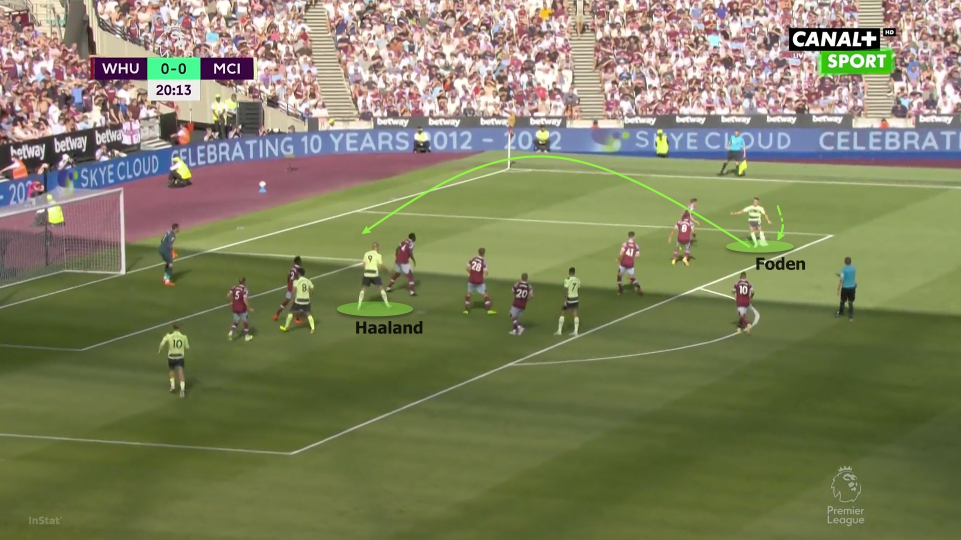 Haaland ManCity anh 8