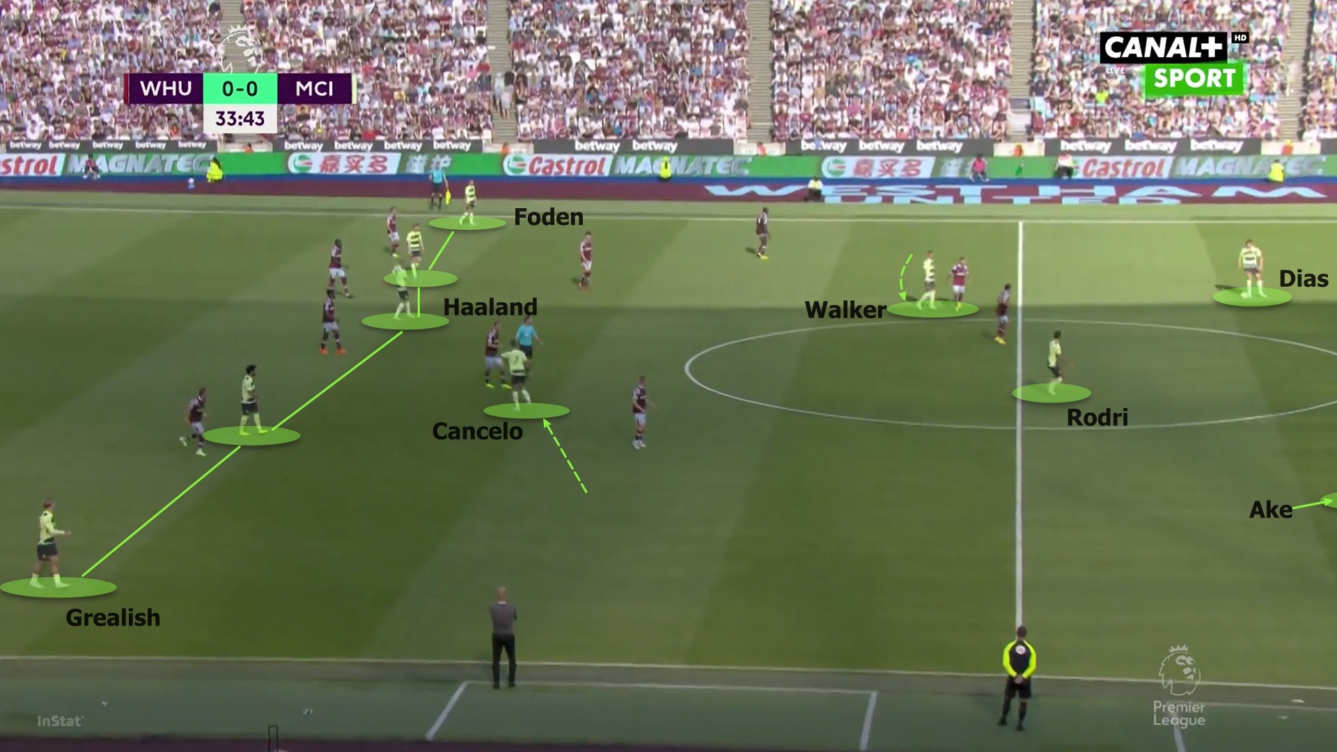 Haaland ManCity anh 10