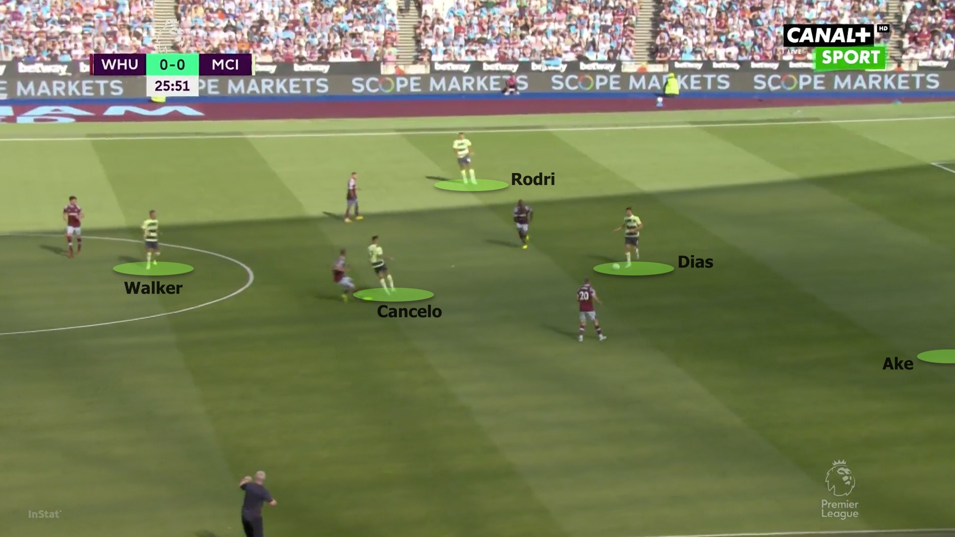 Haaland ManCity anh 11