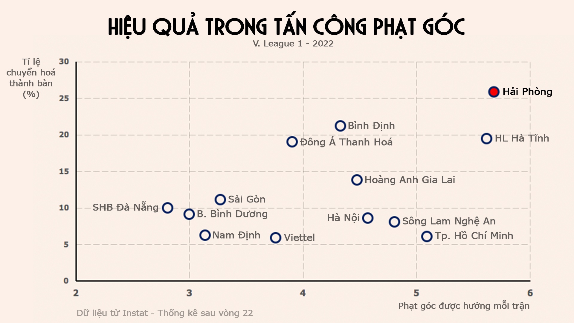 CLB Hai Phong anh 14