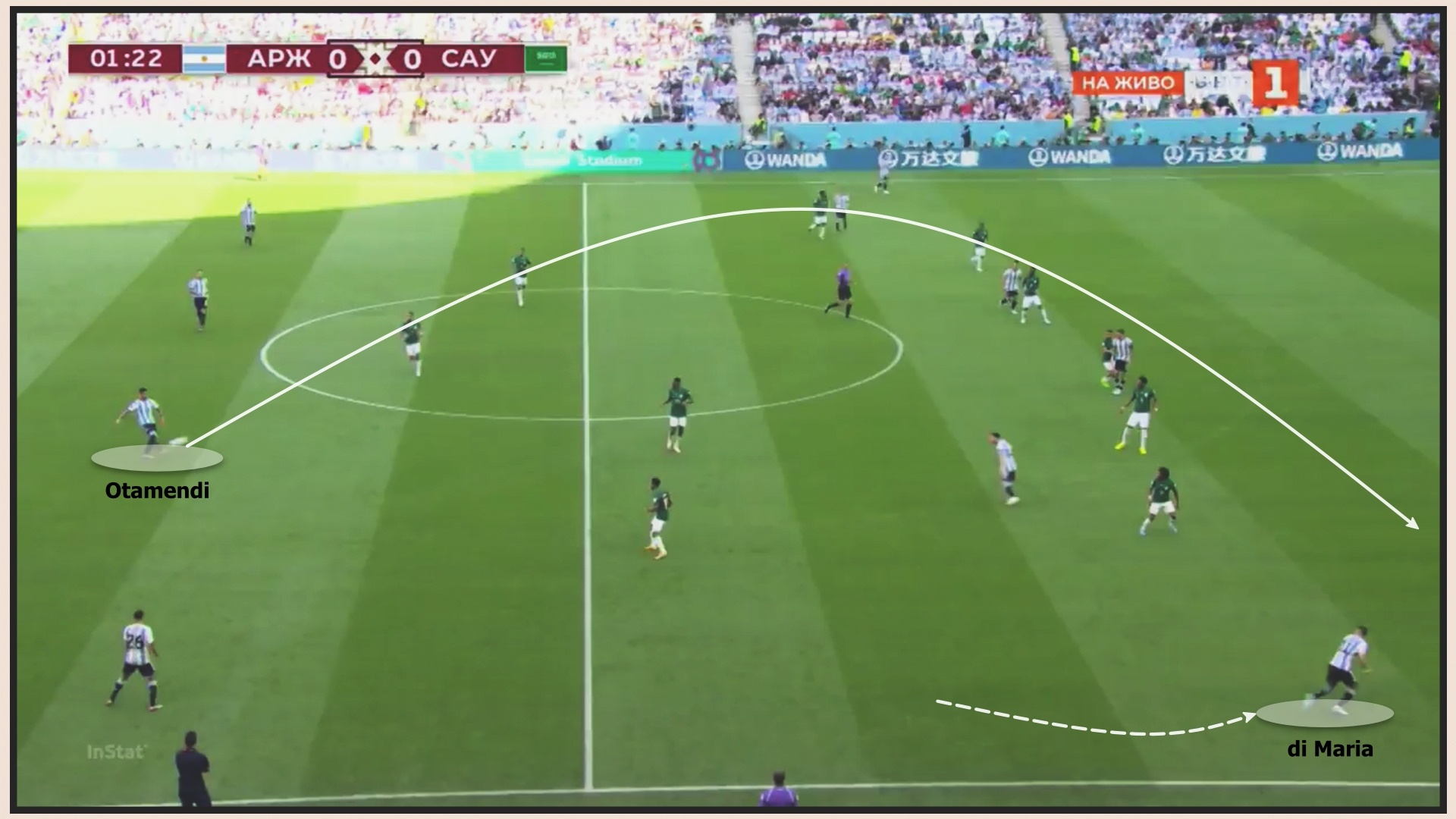 Argentina thua anh 1