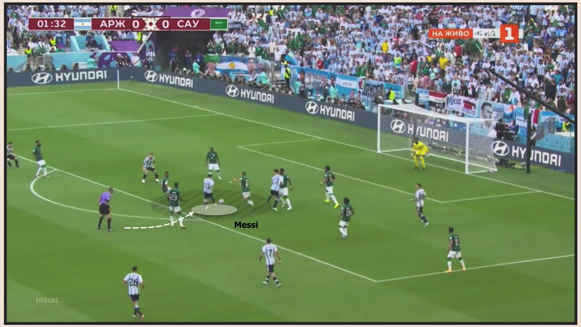 Argentina thua anh 2