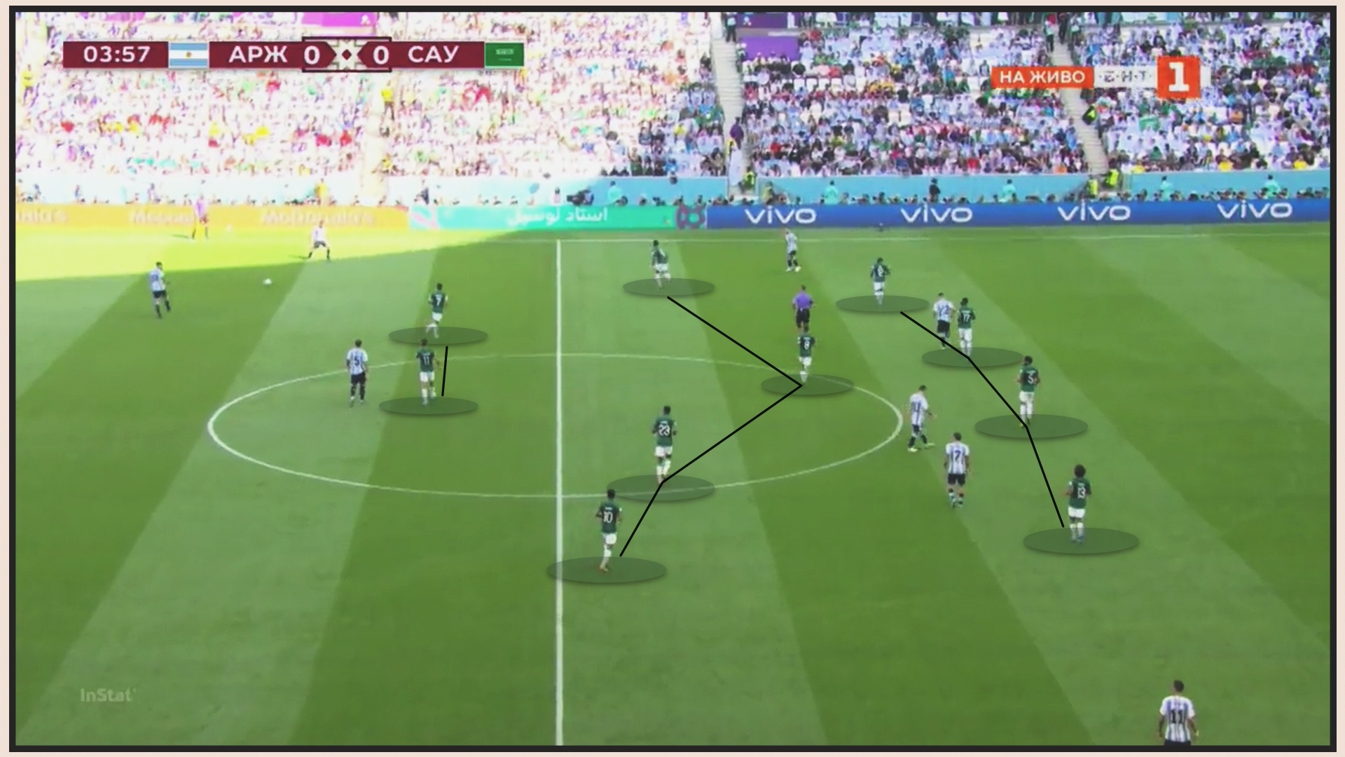 Argentina thua anh 3