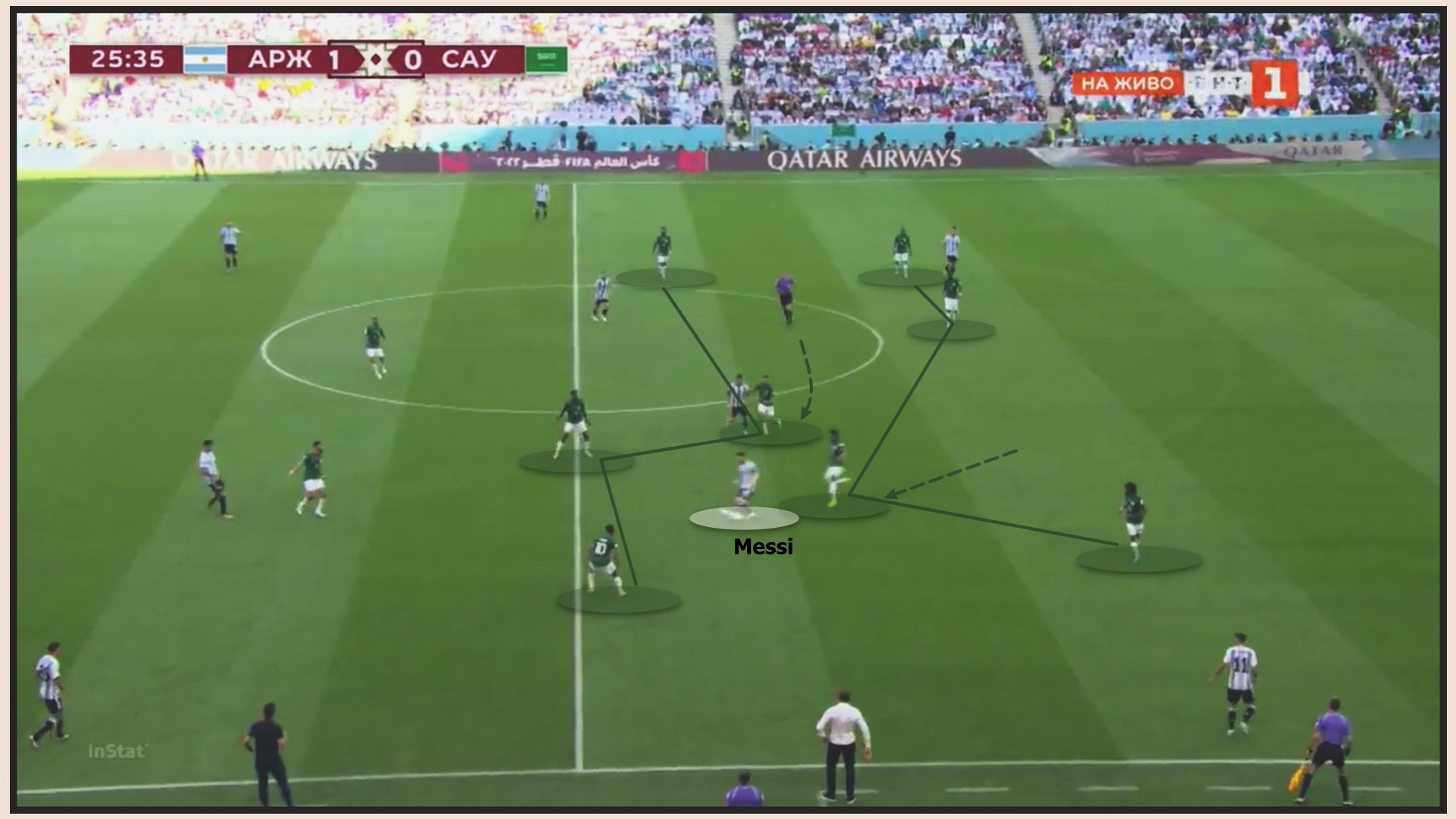 Argentina thua anh 5