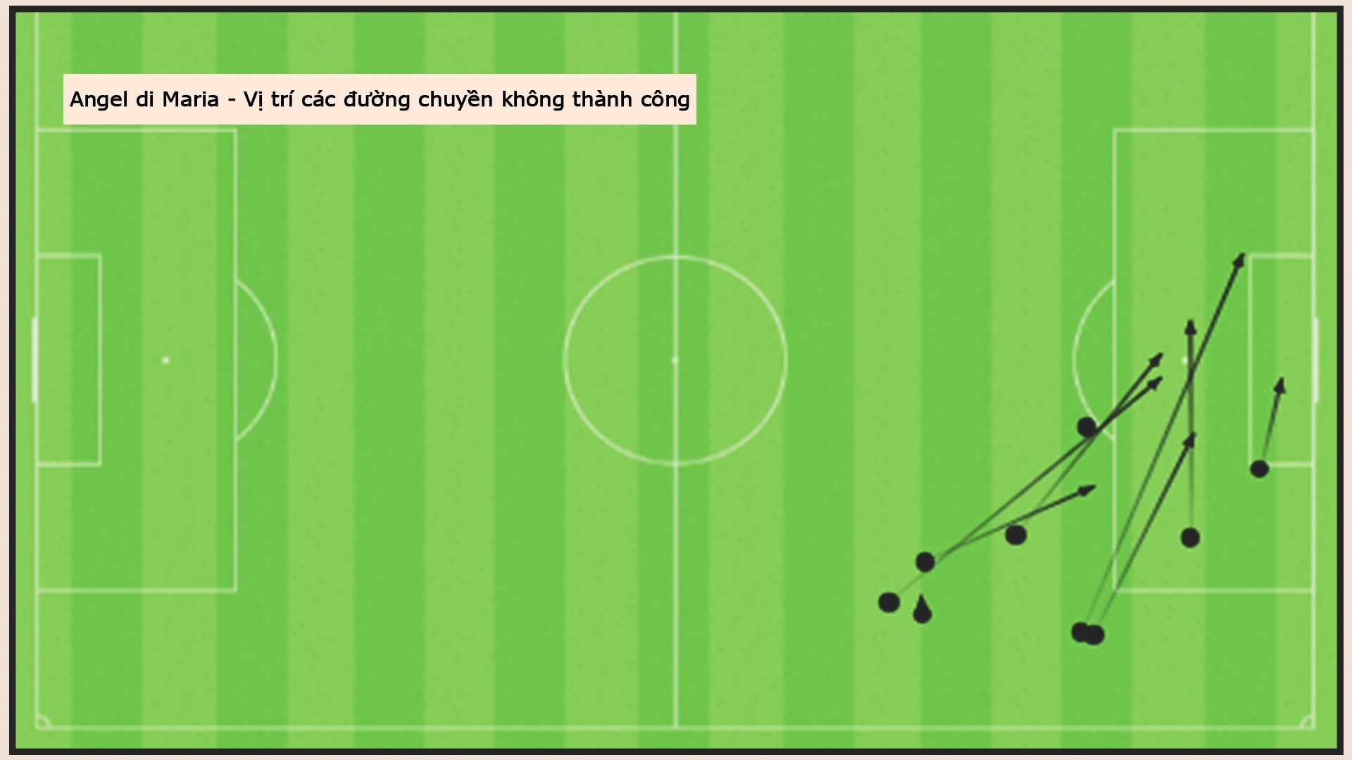 Argentina thua anh 9