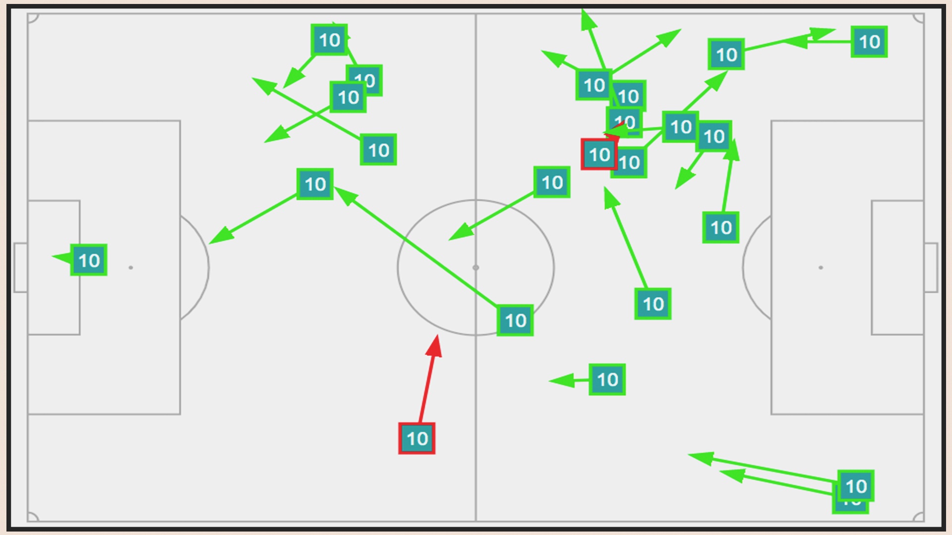 Duc Tay Ban Nha anh 2