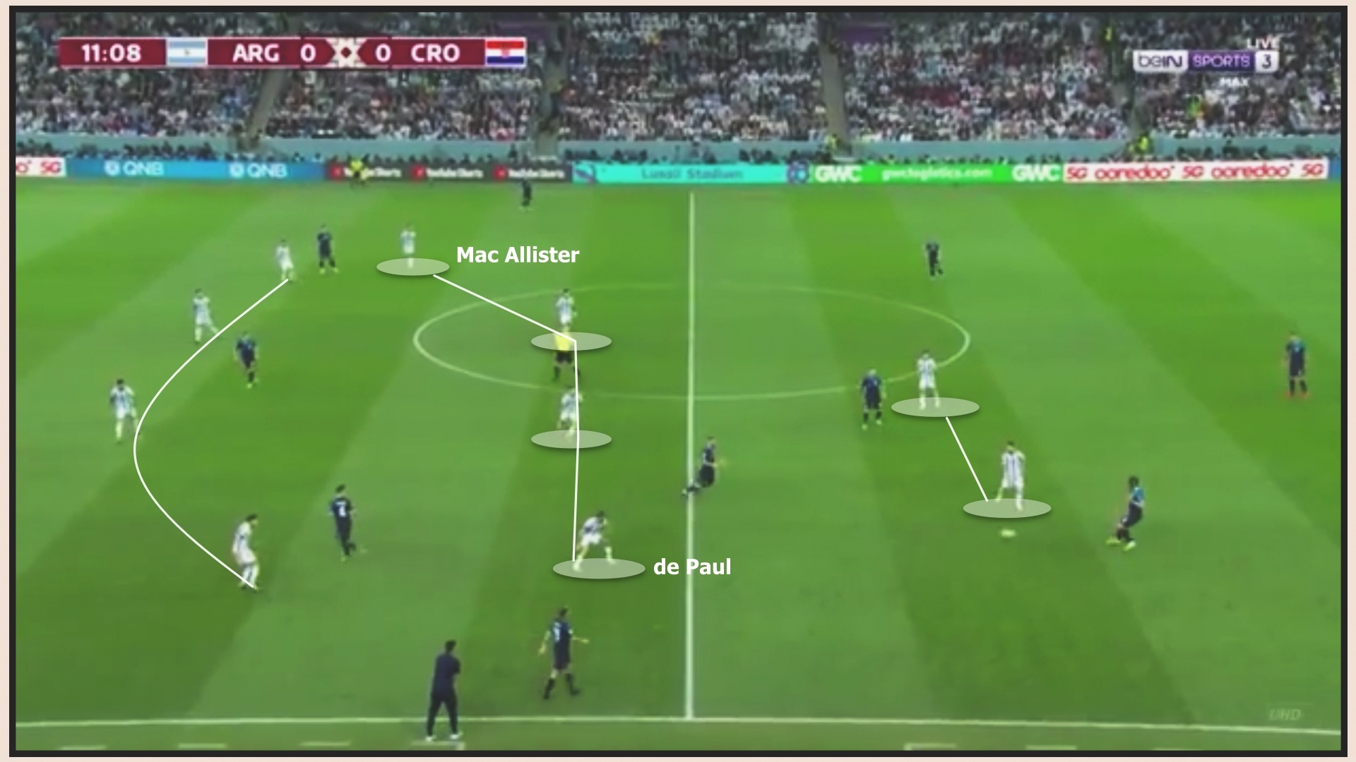 Argentina vs Croatia anh 2