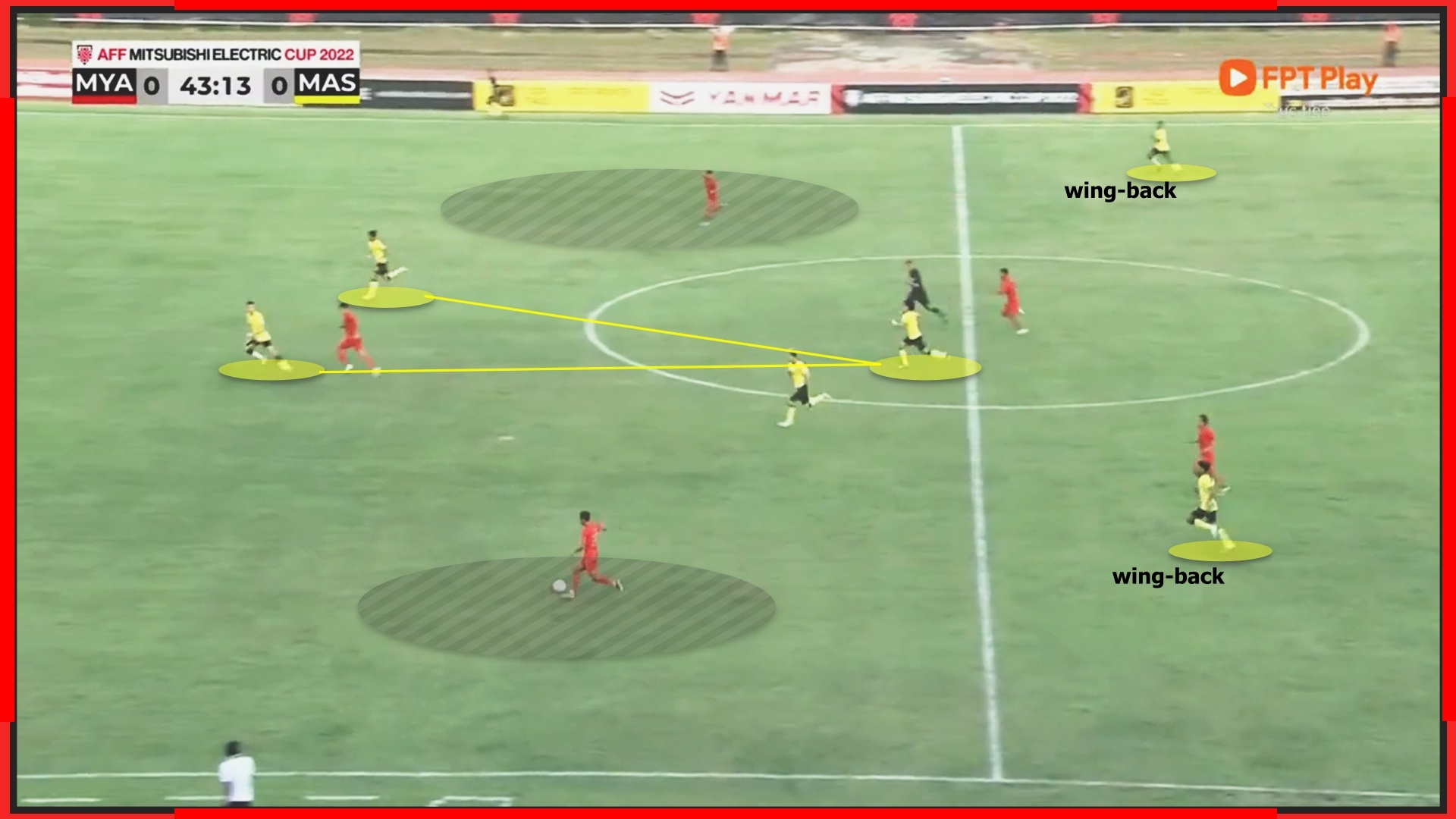 Viet Nam vs Malaysia anh 3