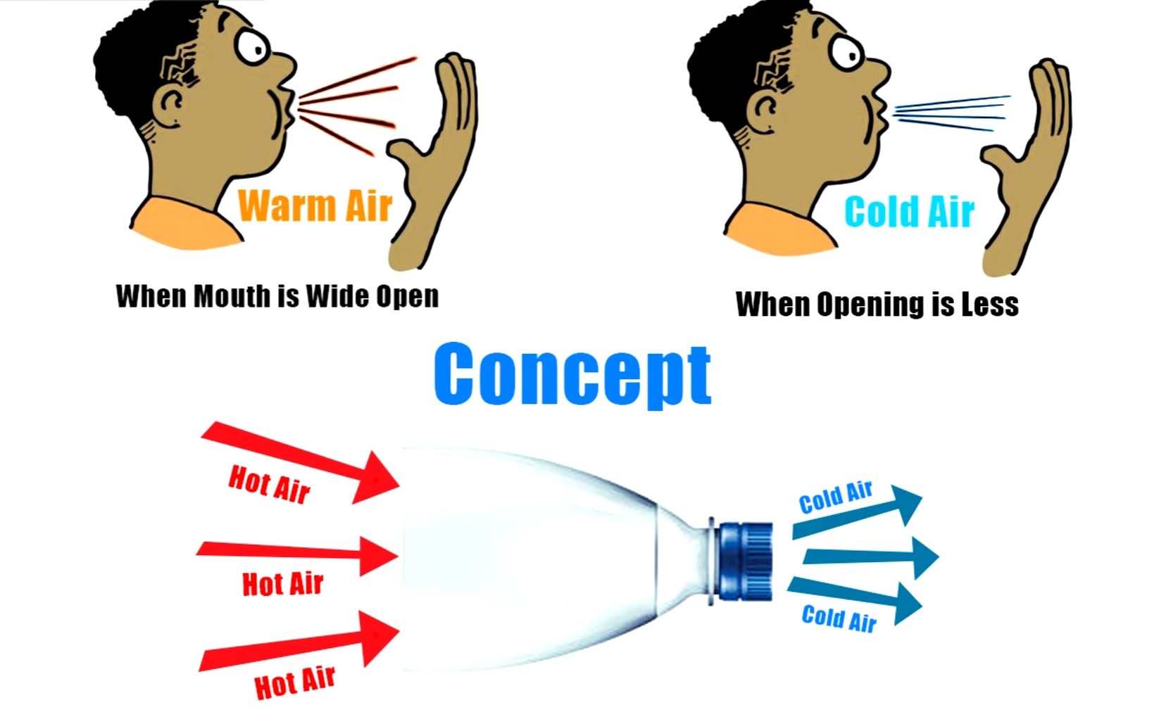 Giảm nóng ngày hè, Hà nội nóng ảnh 4 Giam nong ngay he, Ha noi nong anh 4