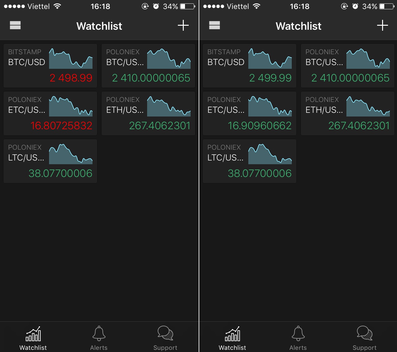 Nguoi choi Bitcoin noi gi anh 2