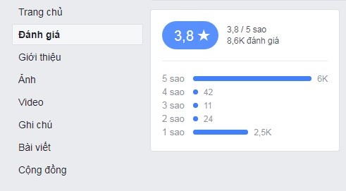 binh luan tu dong Facebook anh 4