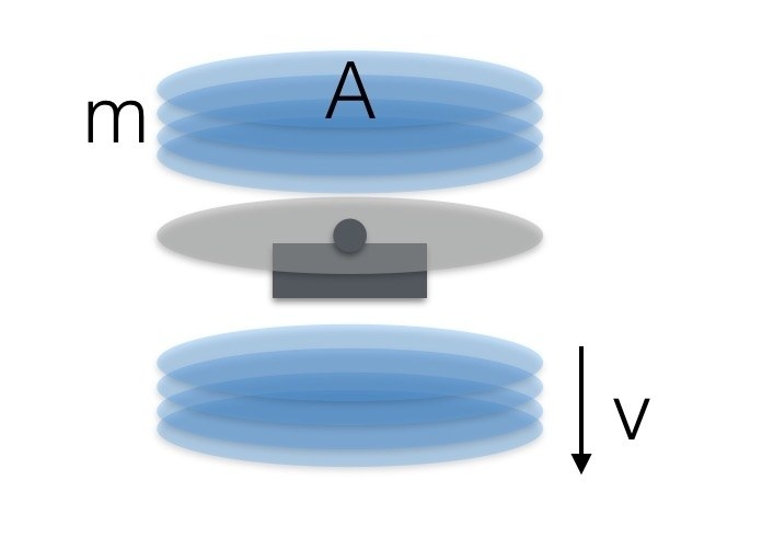 Drone cho nguoi trong nhu the nao anh 1