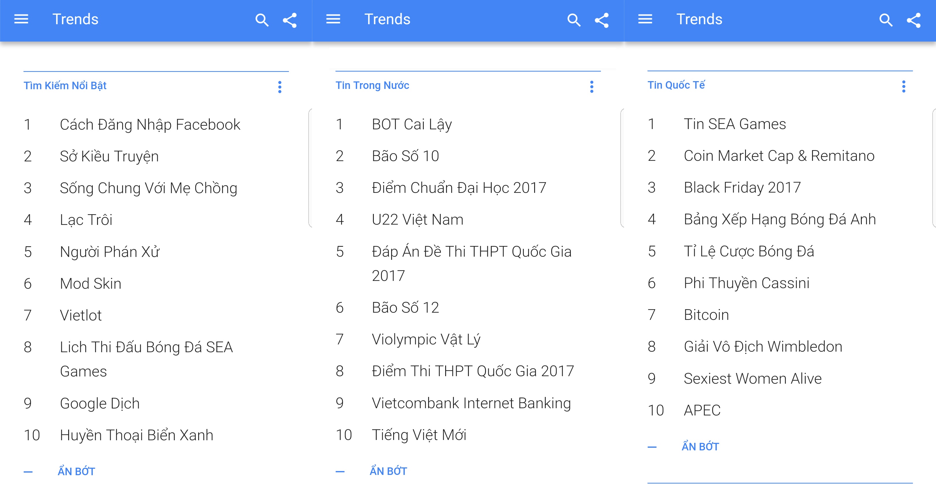 Top tu khoa Goolgle tai Viet Nam 2017 anh 1