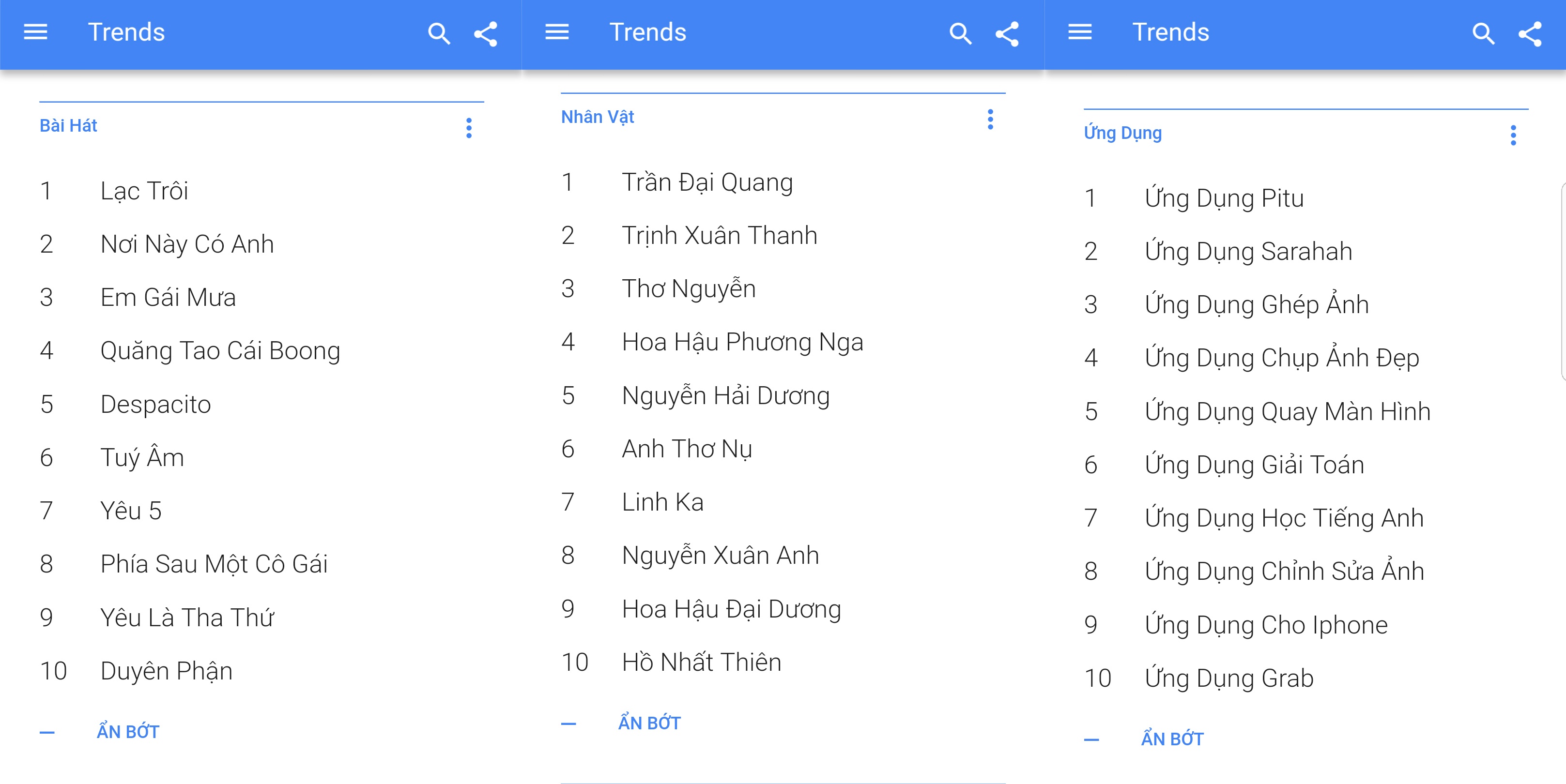 Top tu khoa Goolgle tai Viet Nam 2017 anh 2