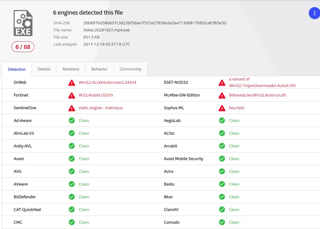 Cach diet virus lan truyen qua Facebook anh 2