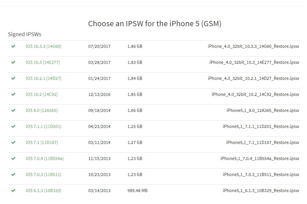 Cơ hội hiếm có để "xuống đời" iOS cho iPhone ảnh 1 Co hoi hiem co de "xuong doi" iOS cho iPhone anh 1
