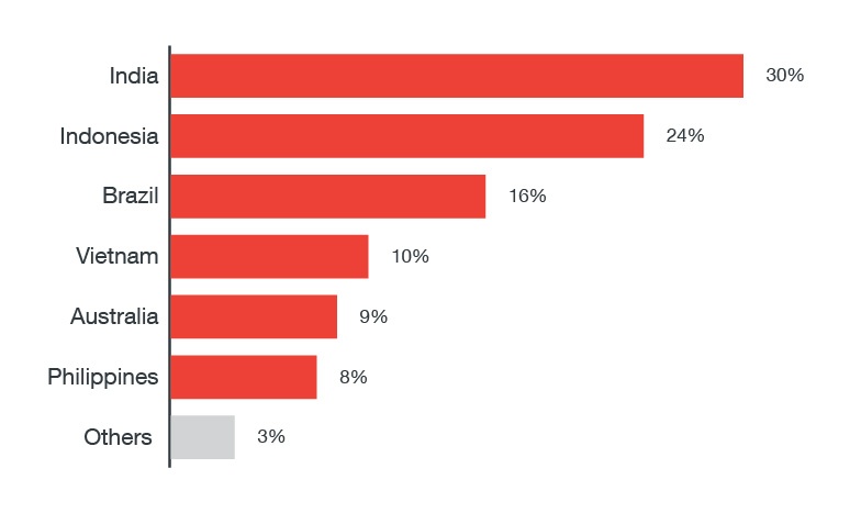 Ghostteam hack facebook qua ứng dụng android ảnh 3 Ghostteam hack facebook qua ung dung android anh 3