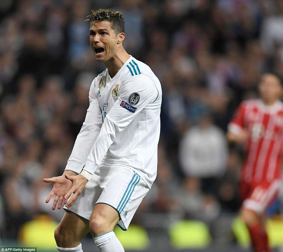 Ronaldo,  Champions League,  Real Madrid anh 5