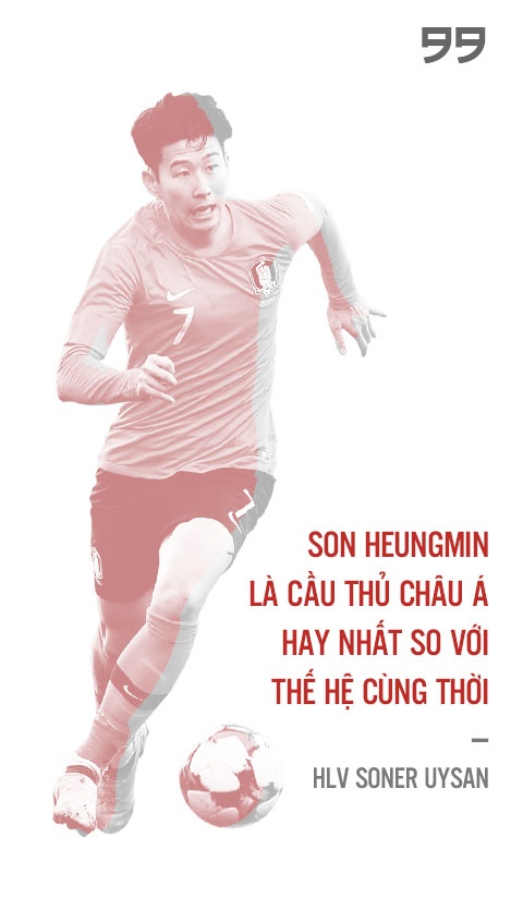 Son Heung-min,  World Cup,  Han Quoc,  Tottenham anh 4