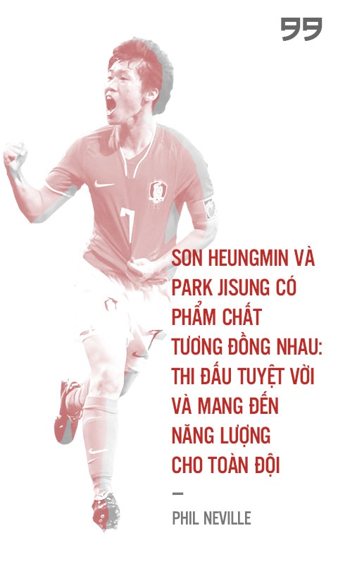 Son Heung-min,  World Cup,  Han Quoc,  Tottenham anh 9