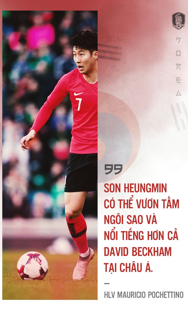 Son Heung-min,  World Cup,  Han Quoc,  Tottenham anh 10