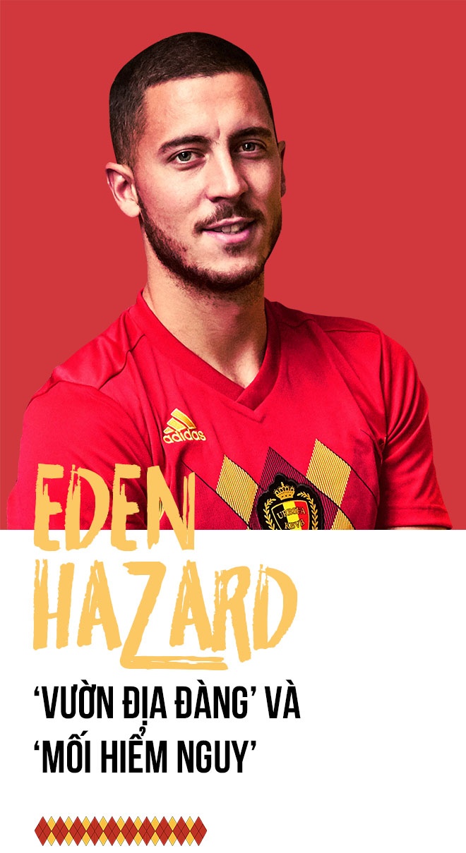 World Cup,  Eden Hazard,  doi tuyen Bi,  Chelsea anh 1