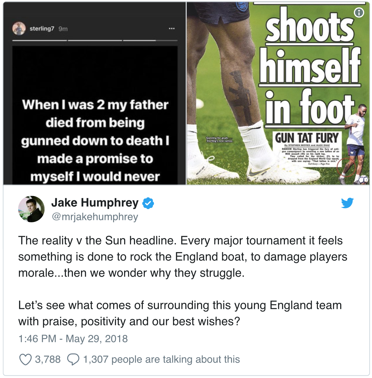 Raheem Sterling,  hinh xam,  khau sung,  doi tuyen Anh,  World Cup anh 6