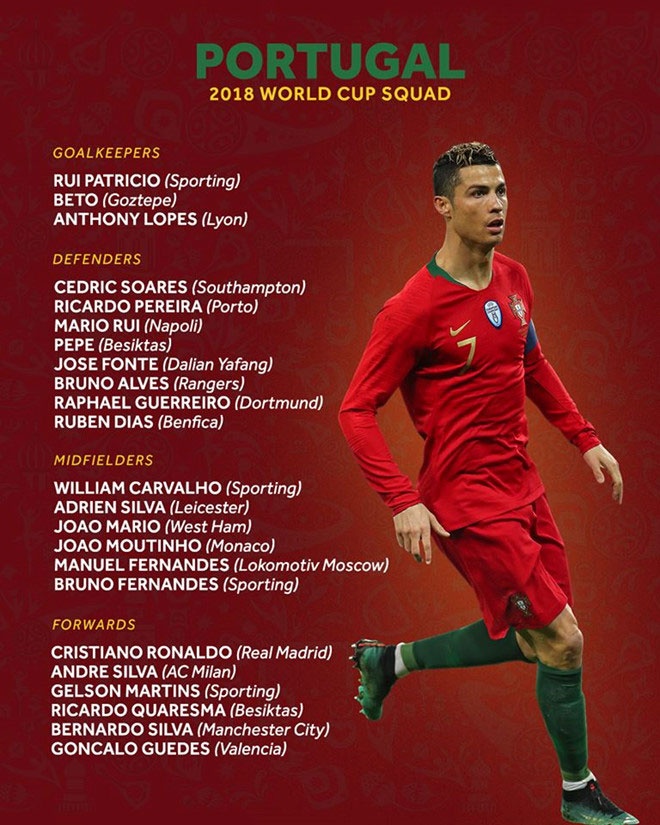 Ronaldo cười tươi khi diện kiến Tổng thống ảnh 7 Ronaldo cuoi tuoi khi dien kien Tong thong anh 7