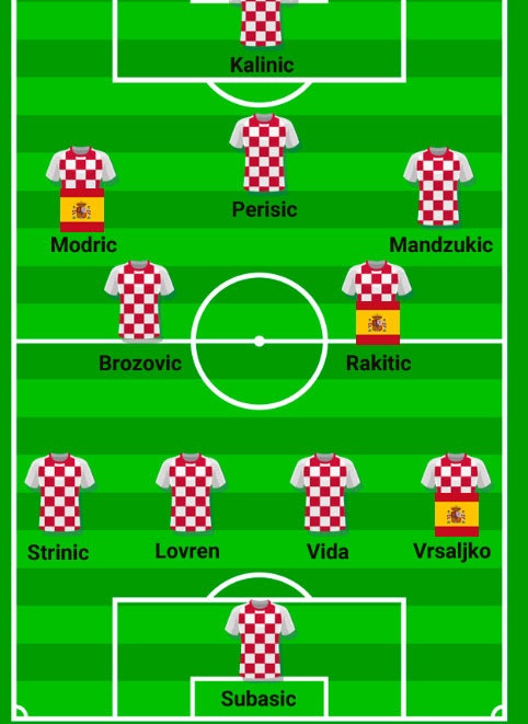 World Cup, Tây Ban Nha, La Liga, Cristiano Ronaldo, Lionel Messi ảnh 5 World Cup, Tay Ban Nha, La Liga, Cristiano Ronaldo, Lionel Messi anh 5