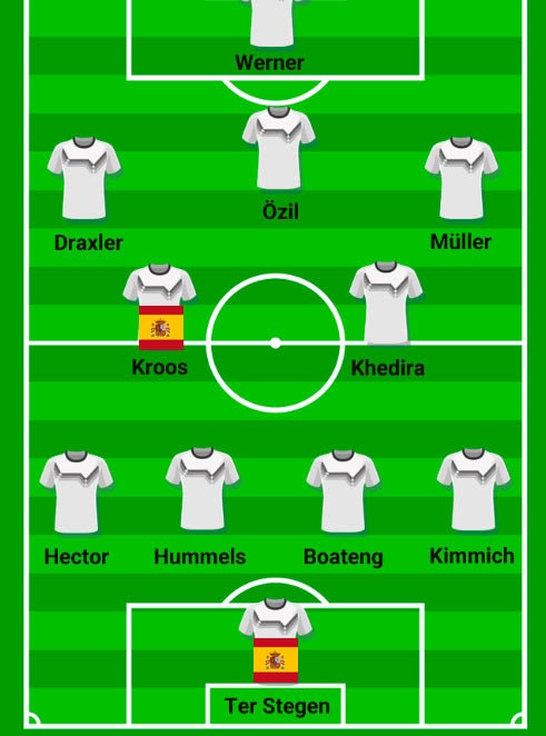 World Cup, Tây Ban Nha, La Liga, Cristiano Ronaldo, Lionel Messi ảnh 4 World Cup, Tay Ban Nha, La Liga, Cristiano Ronaldo, Lionel Messi anh 4