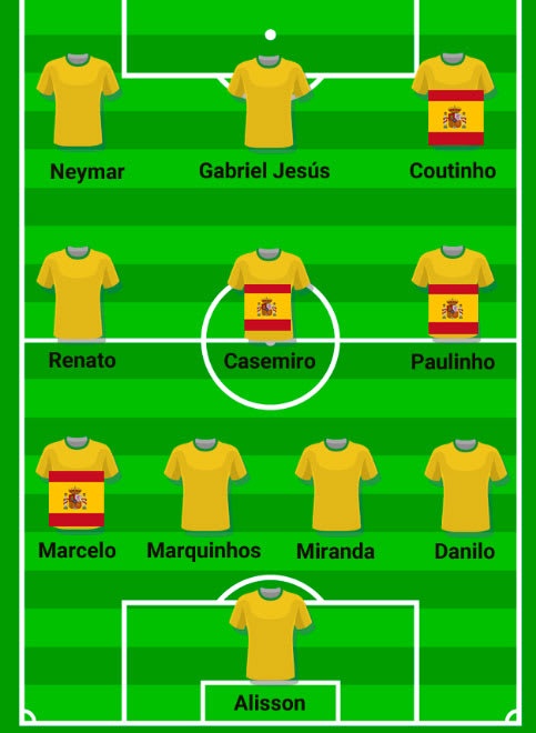 World Cup, Tây Ban Nha, La Liga, Cristiano Ronaldo, Lionel Messi ảnh 6 World Cup, Tay Ban Nha, La Liga, Cristiano Ronaldo, Lionel Messi anh 6