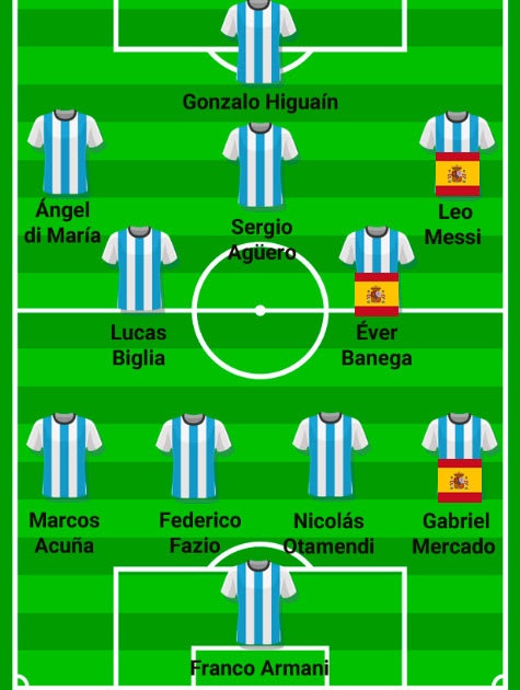 World Cup, Tây Ban Nha, La Liga, Cristiano Ronaldo, Lionel Messi ảnh 9 World Cup, Tay Ban Nha, La Liga, Cristiano Ronaldo, Lionel Messi anh 9