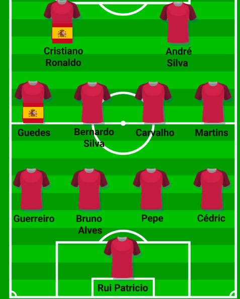 World Cup, Tây Ban Nha, La Liga, Cristiano Ronaldo, Lionel Messi ảnh 10 World Cup, Tay Ban Nha, La Liga, Cristiano Ronaldo, Lionel Messi anh 10