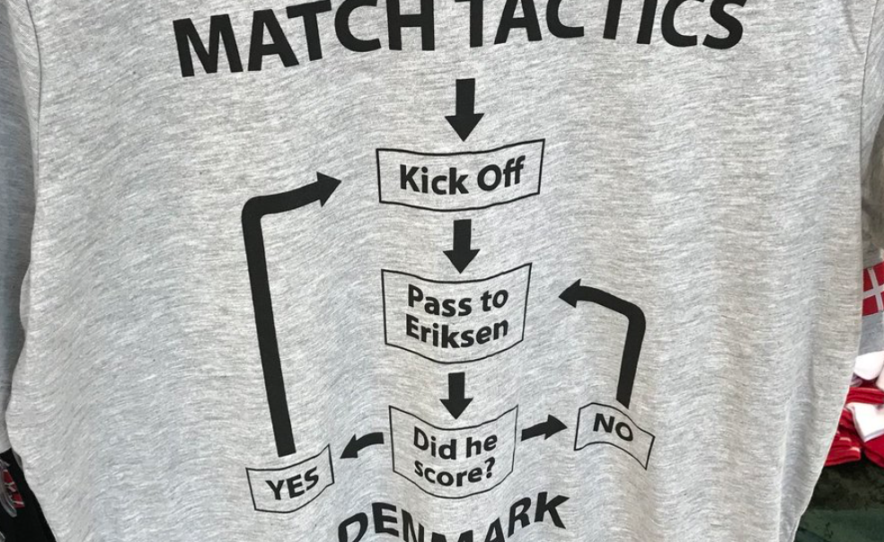 Ao phong hai huoc in chien thuat cua doi tuyen Dan Mach tai World Cup hinh anh