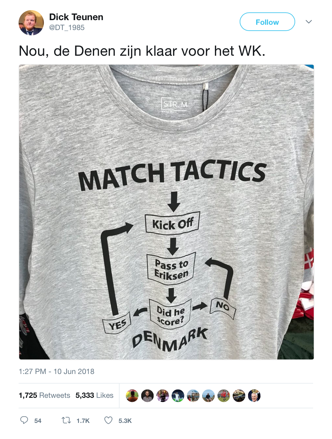 đội tuyển Đan Mạch, áo phông in chiến thuật, Christian Eriksen, World Cup ảnh 1 doi tuyen Dan Mach, ao phong in chien thuat, Christian Eriksen, World Cup anh 1