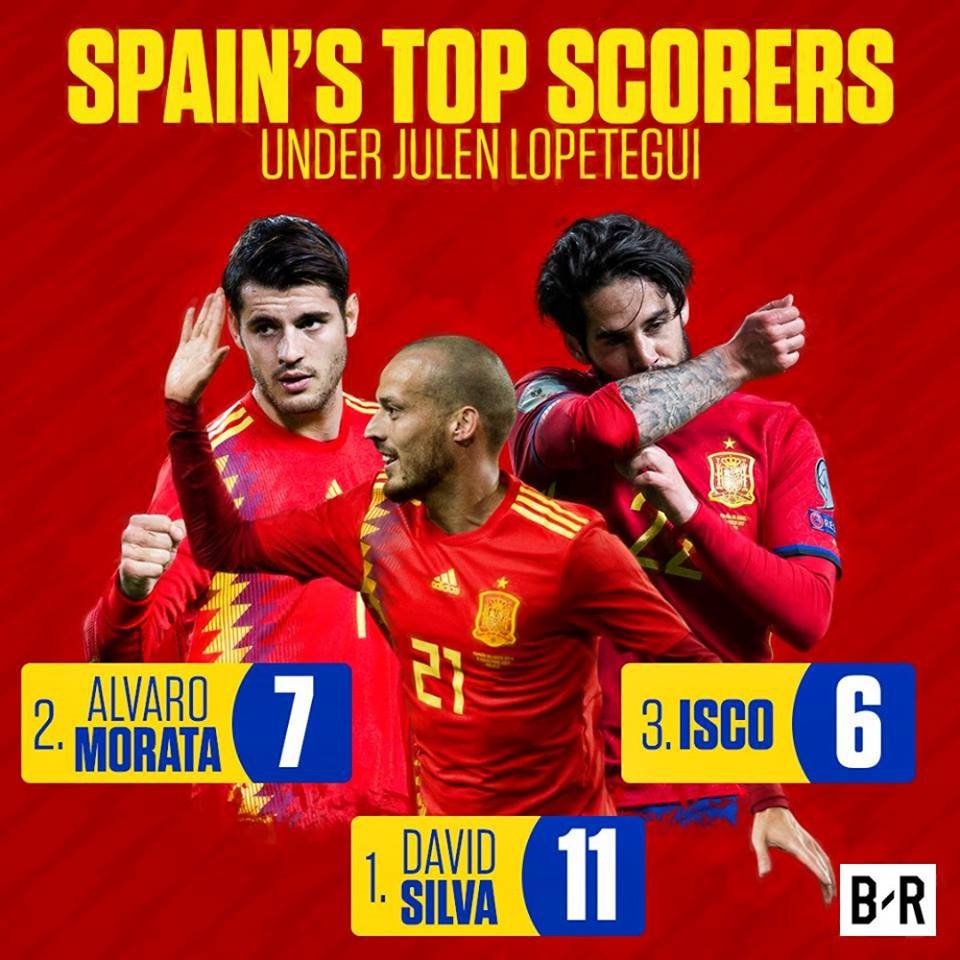 Julen Lopetegui dẫn dắt Real ảnh 3 Julen Lopetegui dan dat Real anh 3