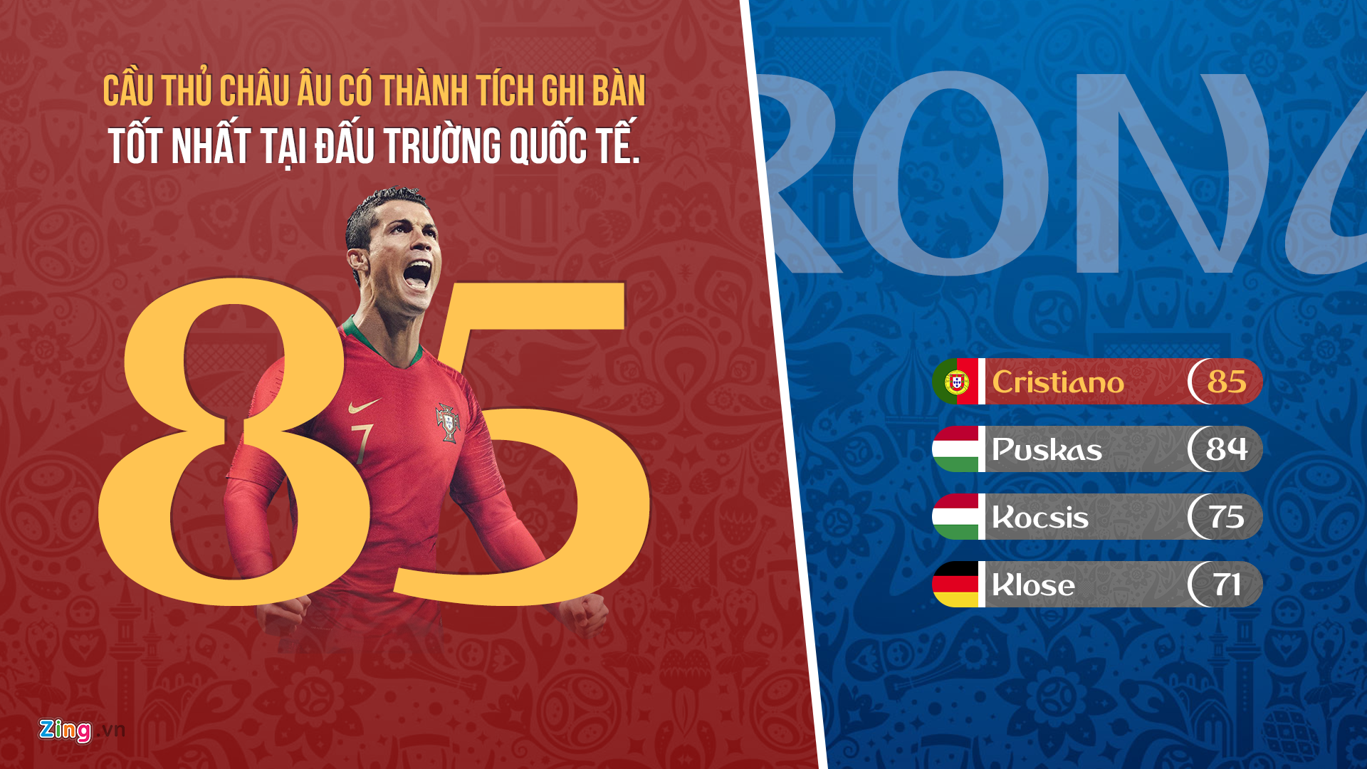 Bo Dao Nha lo tu huyet trong tran gap Morocco,  World Cup anh 2