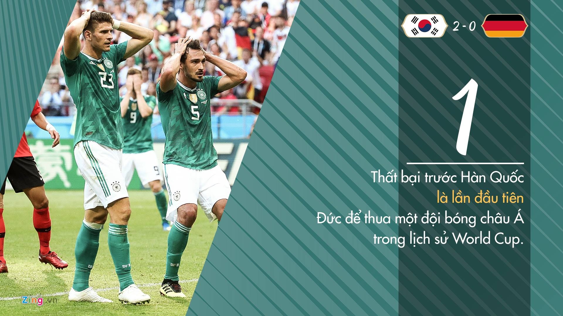 World Cup, Hàn Quốc xứng đáng giành chiến thắng ảnh 2 World Cup, Han Quoc xung dang gianh chien thang anh 2