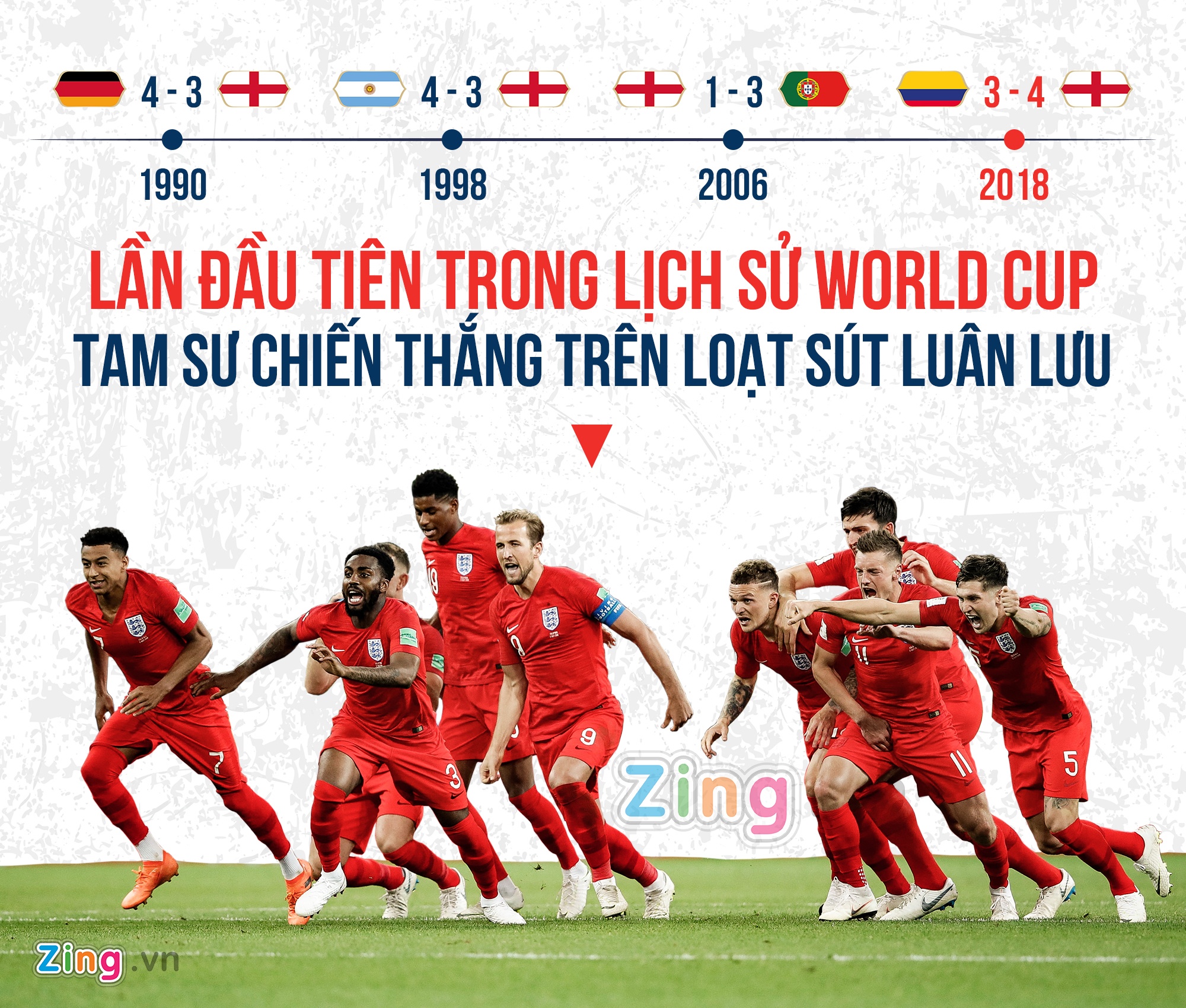 World Cup,  World Cup 2018,  lịch thi đấu World Cup ảnh 10 World Cup,  World Cup 2018,  lich thi dau World Cup anh 10