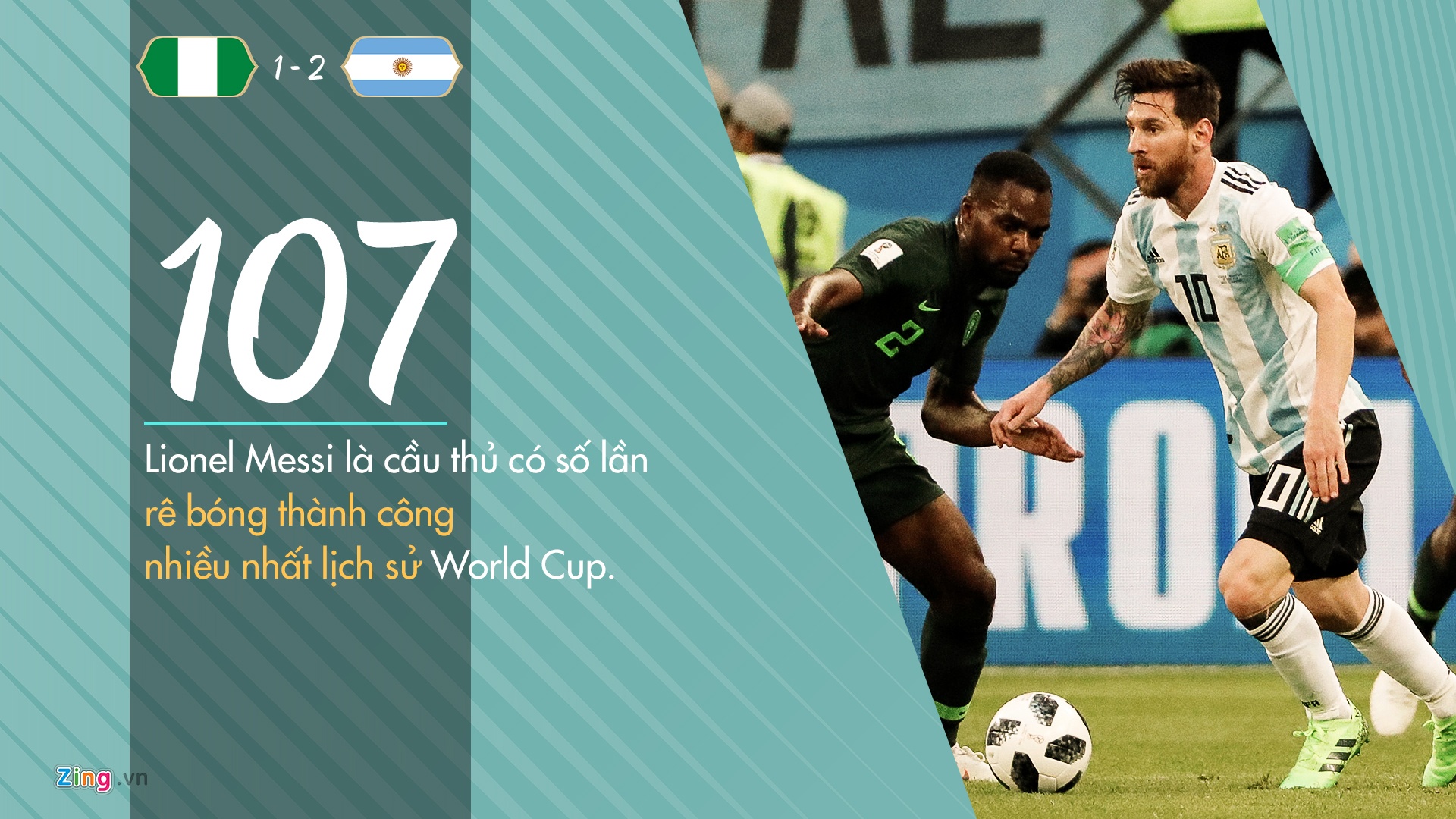 Diego Maradona, Lionel Messi, Argentina, World Cup ảnh 2 Diego Maradona, Lionel Messi, Argentina, World Cup anh 2