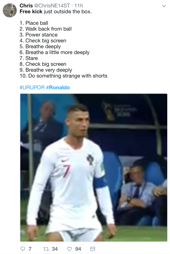 Hanh dong ven quan chuan bi sut phat cua Ronaldo bi che gieu anh 2