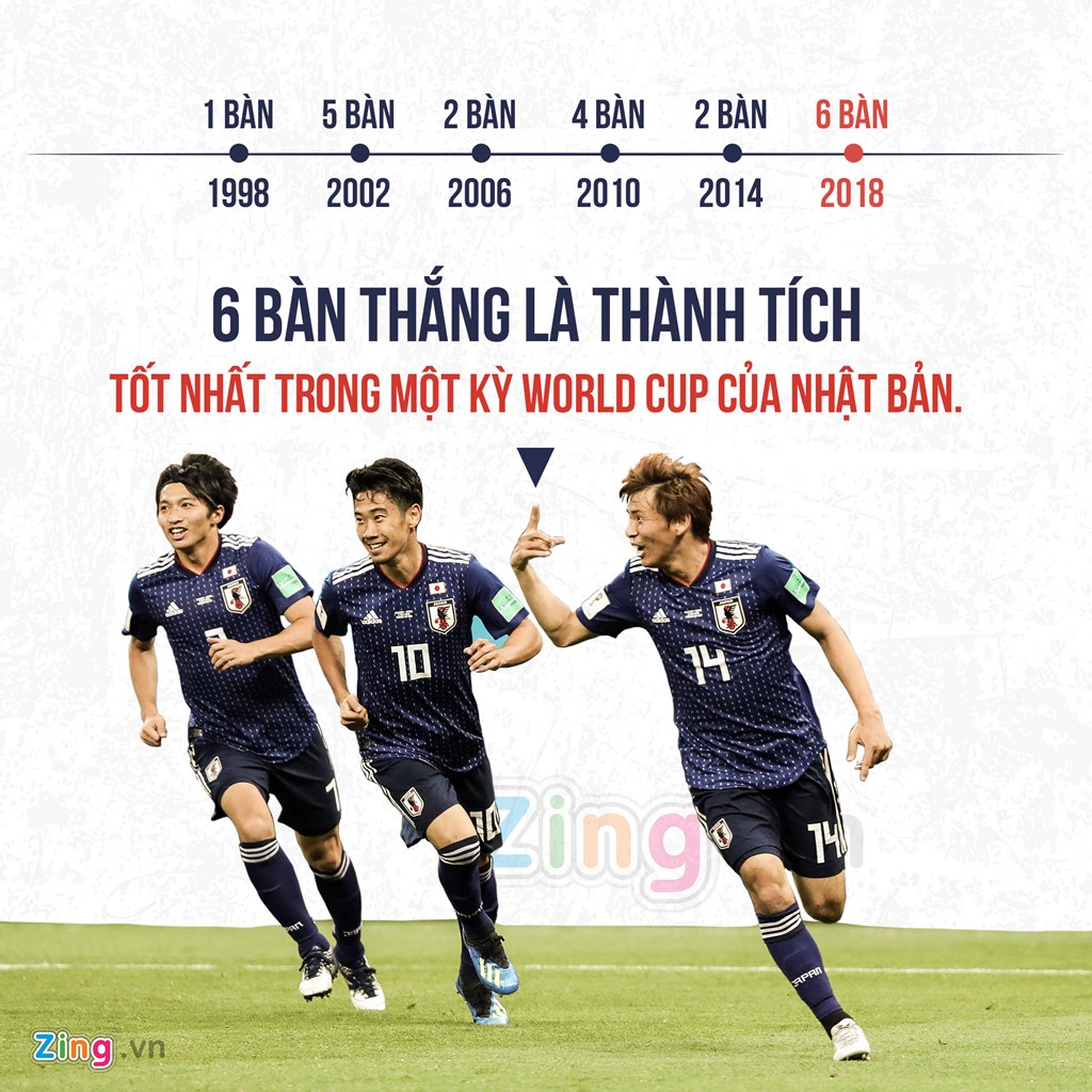 nhà báo Phan Đăng, World Cup ảnh 2 nha bao Phan Dang, World Cup anh 2