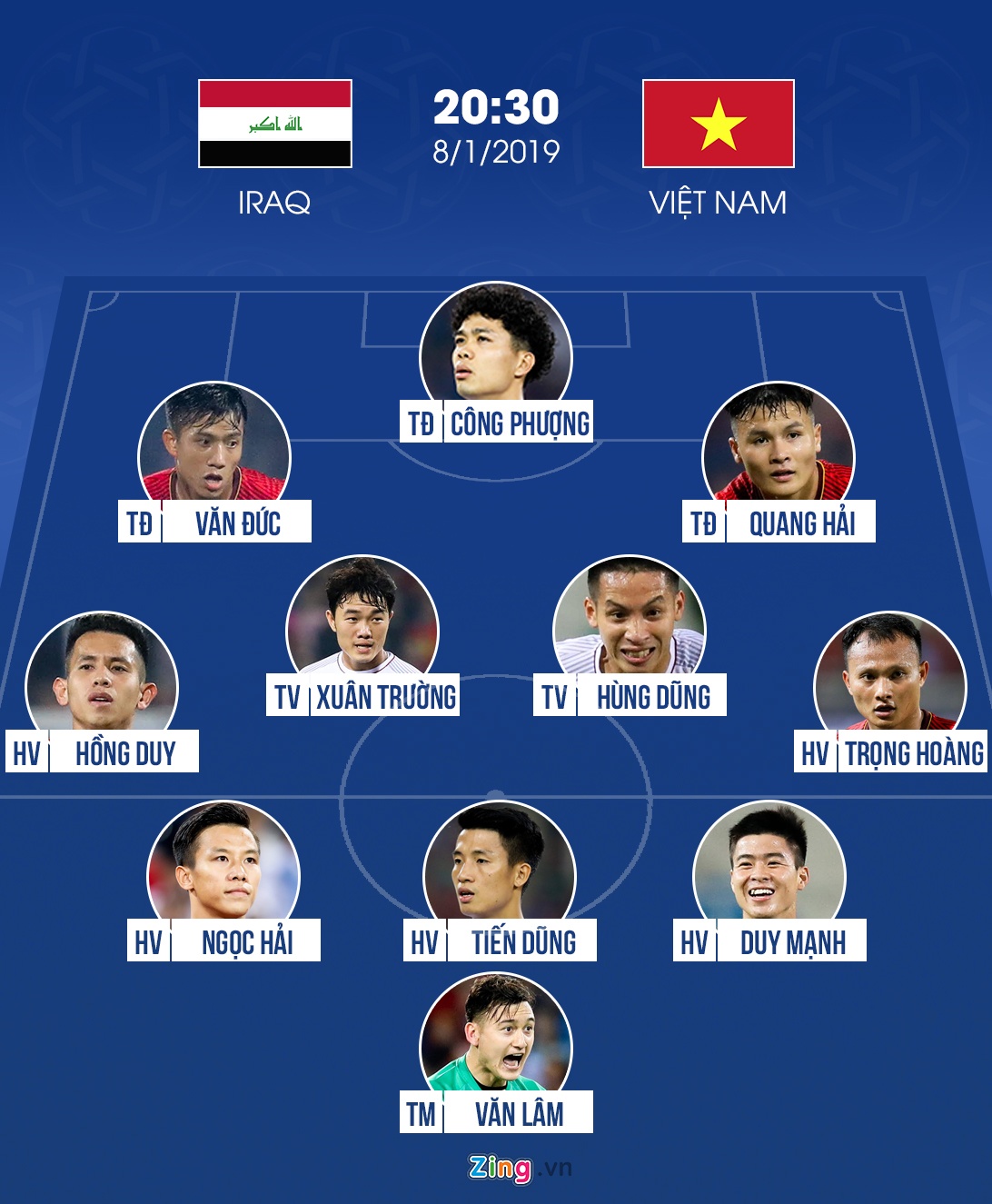 Viet Nam vs Iraq anh 3