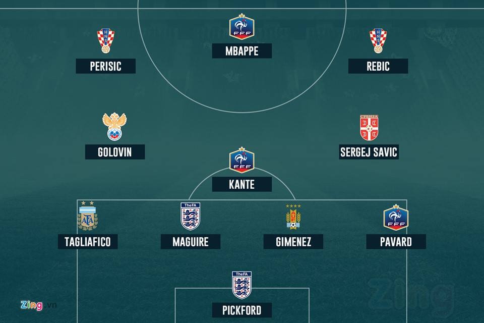 Golovin, AS Monaco, Đội tuyển Nga, Chelsea ảnh 2 Golovin, AS Monaco, Doi tuyen Nga, Chelsea anh 2