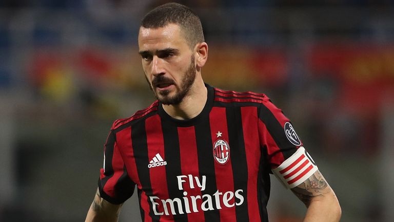 Leonardo Bonucci,  Cristiano Ronaldo,  Juventus,  AC Milan ảnh 1 Leonardo Bonucci,  Cristiano Ronaldo,  Juventus,  AC Milan anh 1