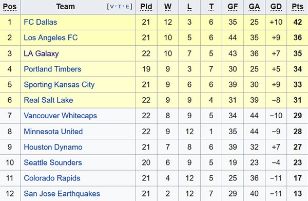 Ibrahimovic lập hat-trick ảnh 2 Ibrahimovic lap hat-trick anh 2