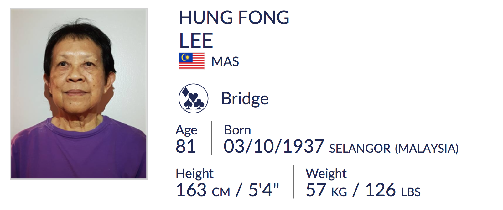 VDV gia nhat va tre nhat ASIAD 18,  Lee Hung Fong,  Aliqqa Novvery,  Indonesia anh 1