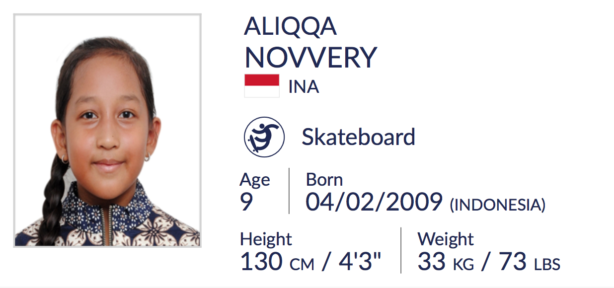 VDV gia nhat va tre nhat ASIAD 18,  Lee Hung Fong,  Aliqqa Novvery,  Indonesia anh 3