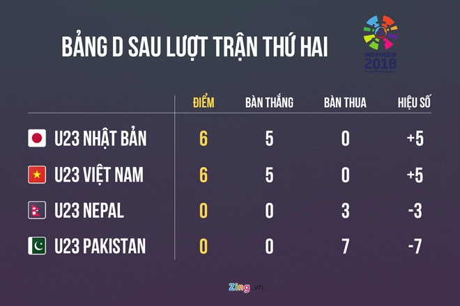 truyền thông Nhật Bản, Olympic Việt Nam, ASIAD 18 ảnh 1 truyen thong Nhat Ban, Olympic Viet Nam, ASIAD 18 anh 1