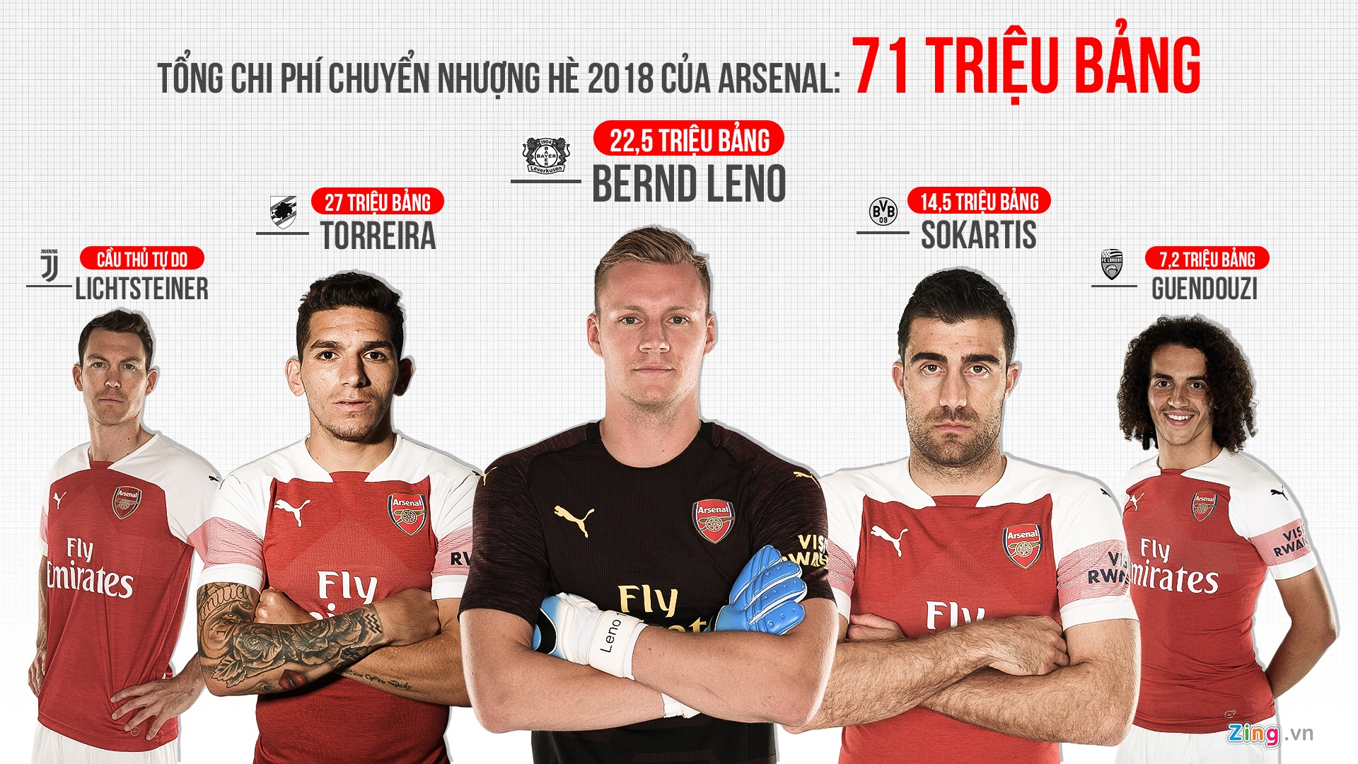 Arsenal, Chelsea, Unai Emery, Maurizio Sarri ảnh 3 Arsenal, Chelsea, Unai Emery, Maurizio Sarri anh 3